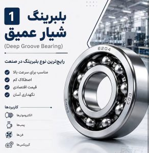 گیربکس
