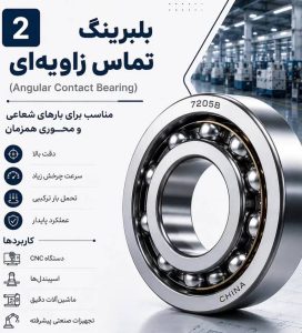 گیربکس