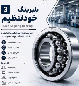 گیربکس